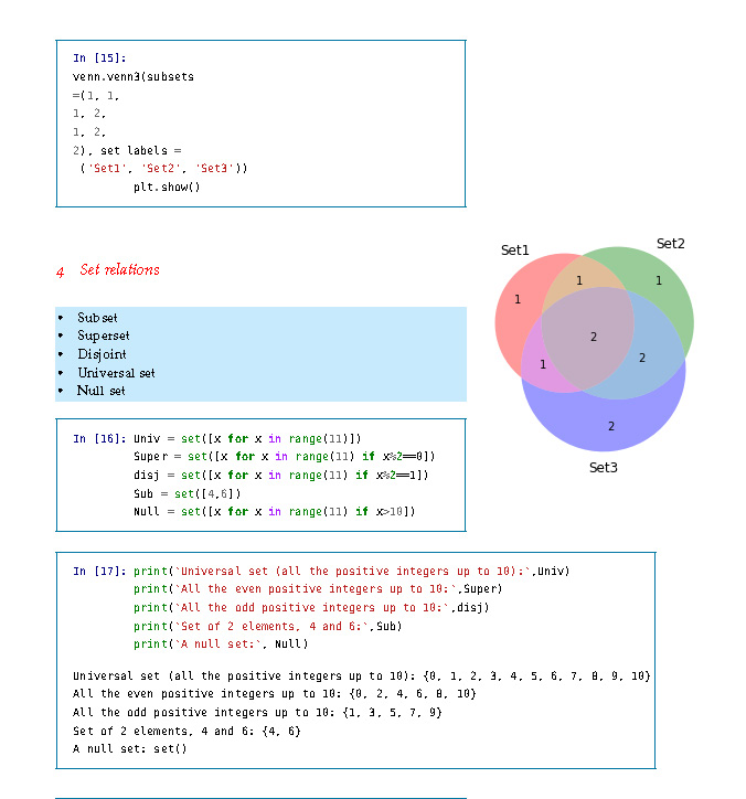 Click on image to go to page on Jupyter Notebooks published in LaTeX.