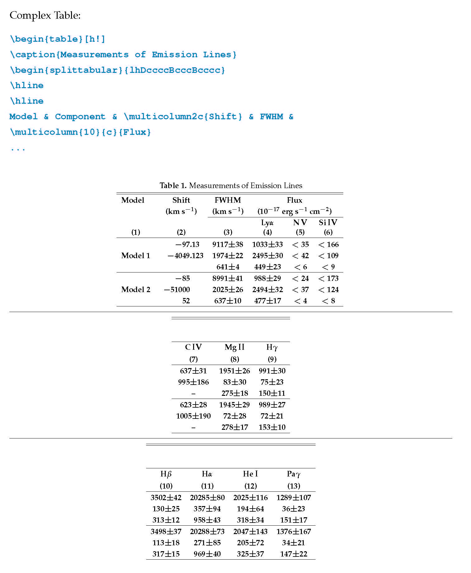 Showing LaTeX code and results
			for automatically splitting complex wide table into
	 three parts, and stacking the parts;
			 a tool developed for
			American Astronomical Society Journal.