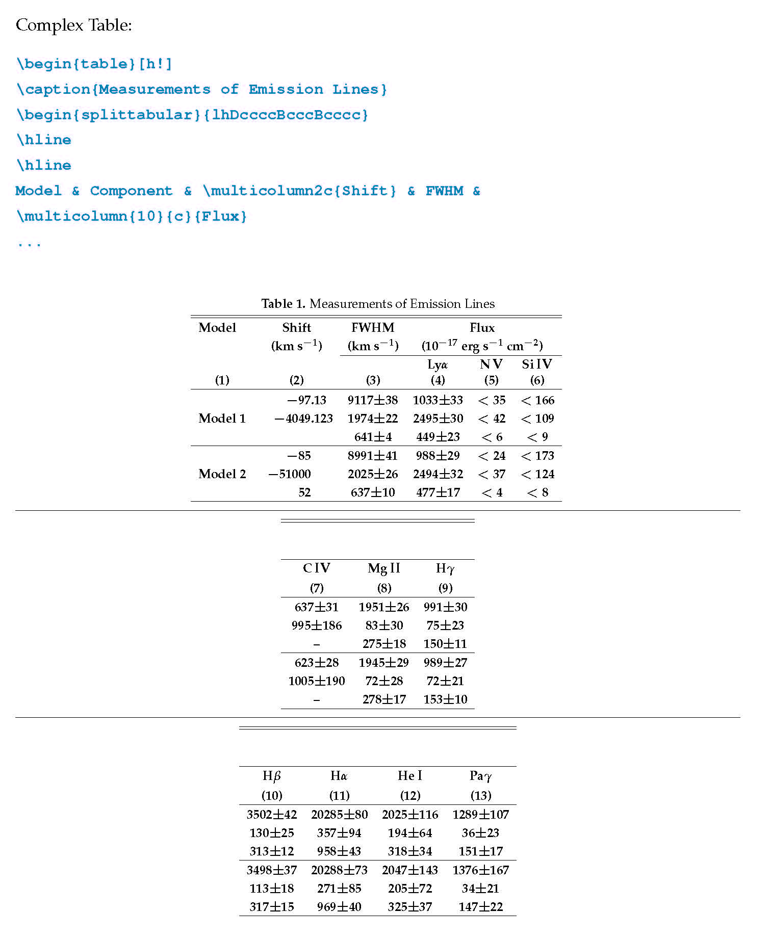 Showing LaTeX code and results
			for automatically splitting complex wide table into
	 three parts, and stacking the parts;
			 a tool developed for
			American Astronomical Society Journal.