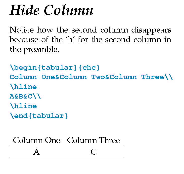 Showing LaTeX code and results
			for Hidden Column, a tool developed for
			American Astronomical Society Journal.