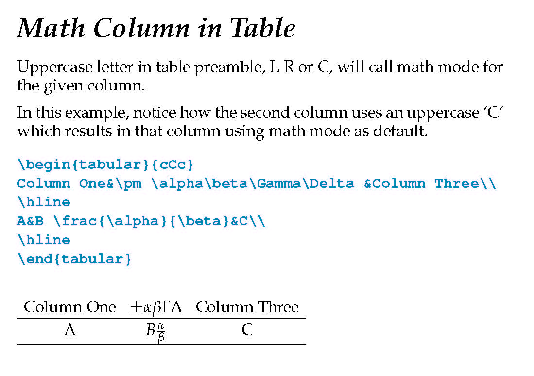 Showing LaTeX code and results
			for making a table column appear in math
			mode without needing dollar signs, a tool developed for
			American Astronomical Society Journal.